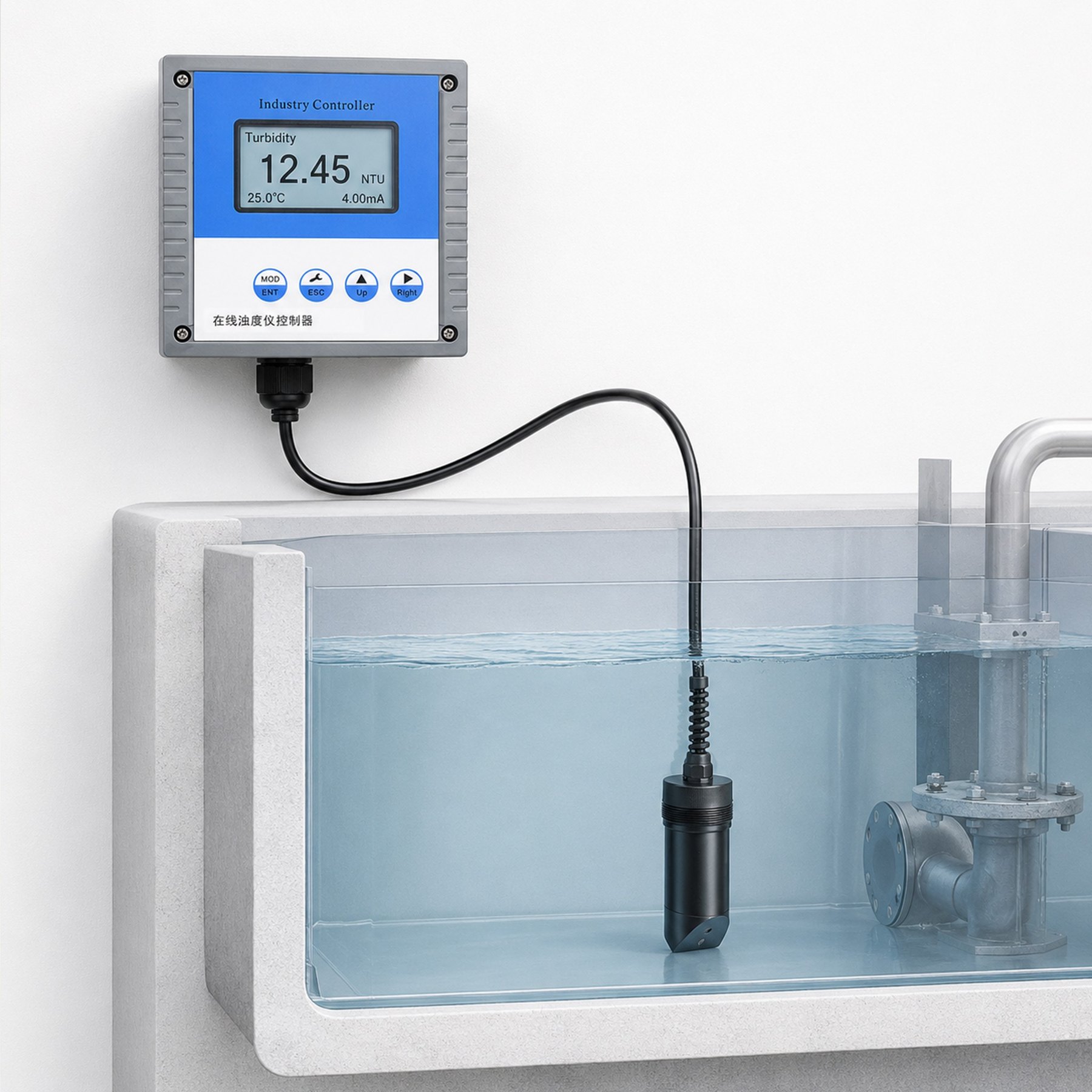 Water & Wastewater